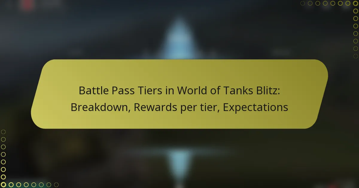 featured-image-battle-pass-tiers-in-world-of-tanks-blitz-breakdown-rewards-per-tier-epectations